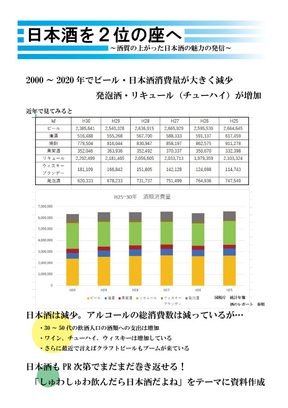 画像の代替テキストを入力