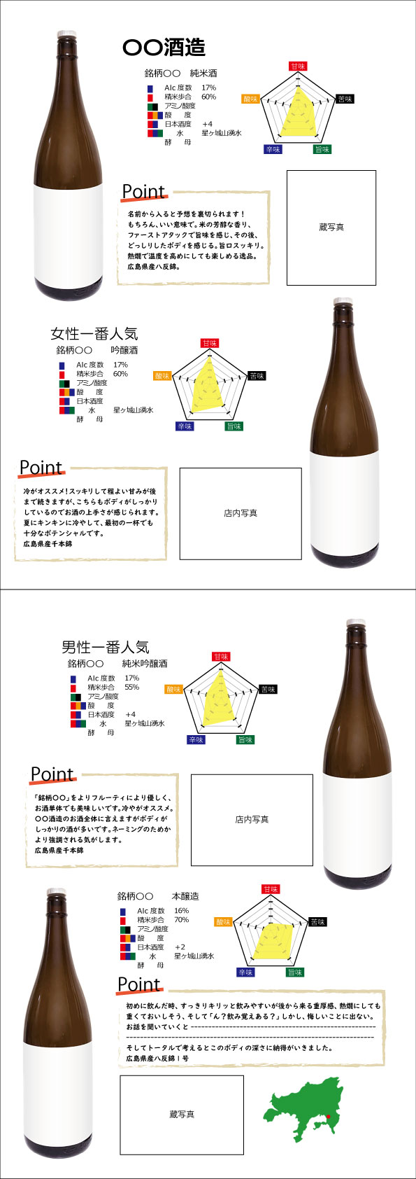 画像の代替テキストを入力