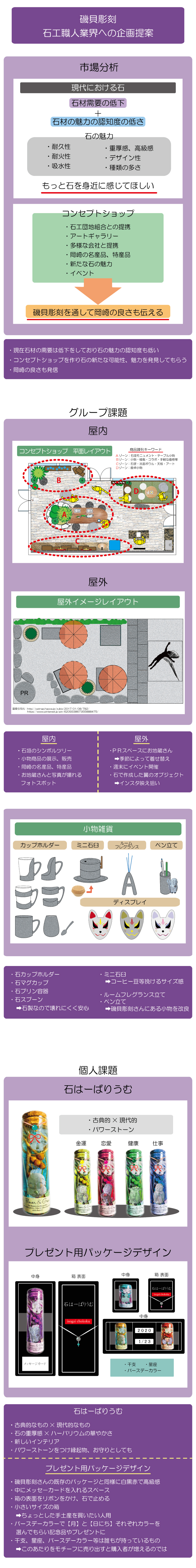 画像の代替テキストを入力