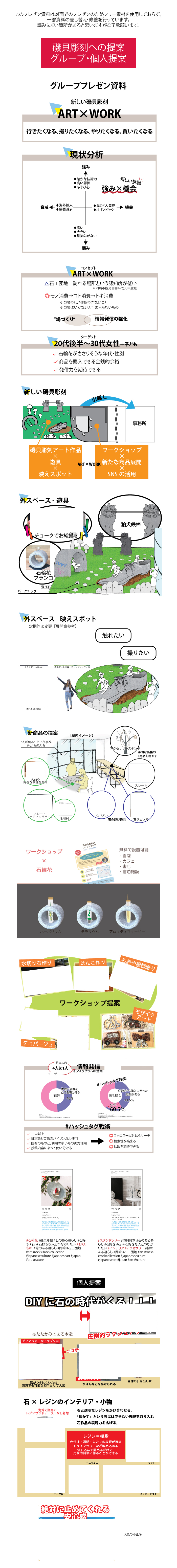 画像の代替テキストを入力