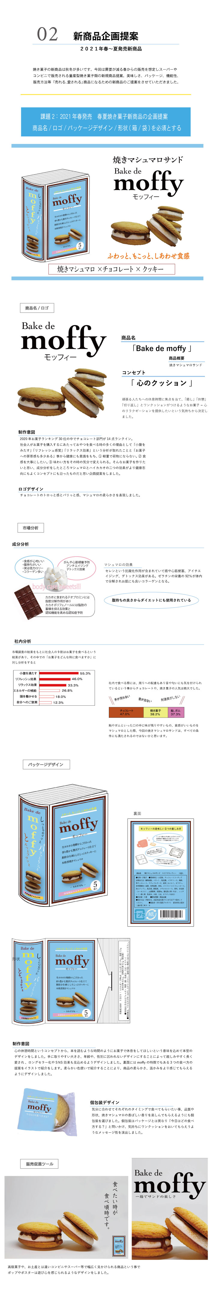 画像の代替テキストを入力