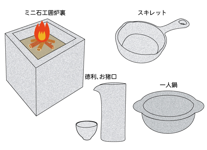 画像の代替テキストを入力