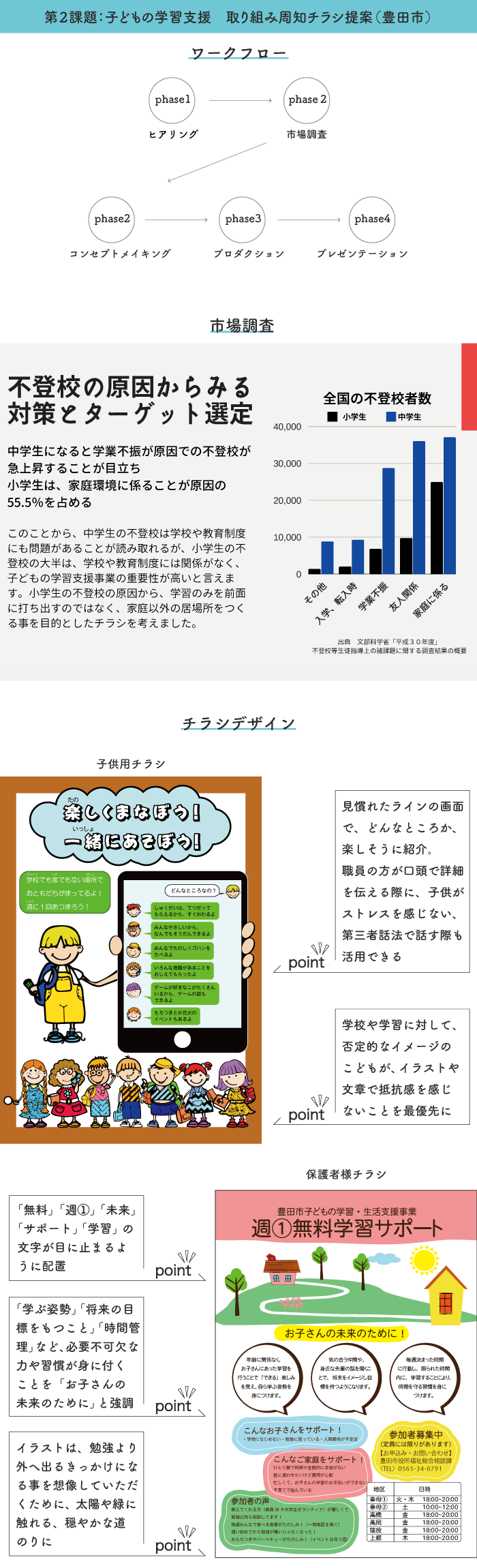 画像の代替テキストを入力