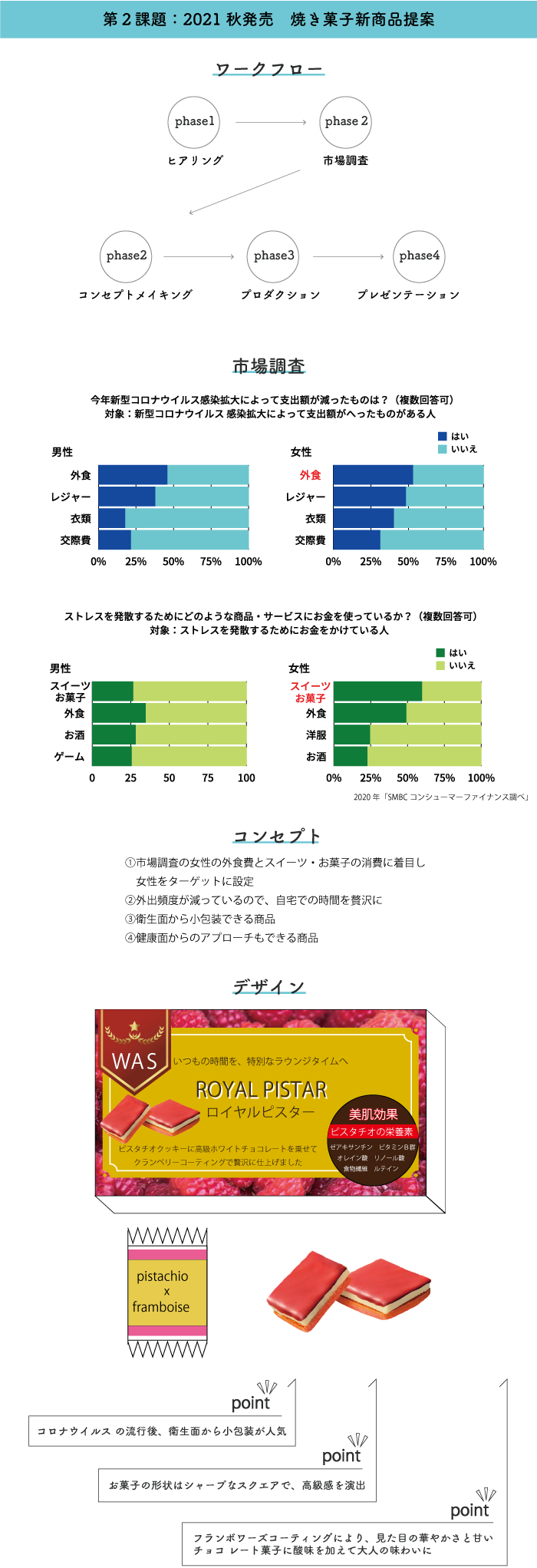 画像の代替テキストを入力