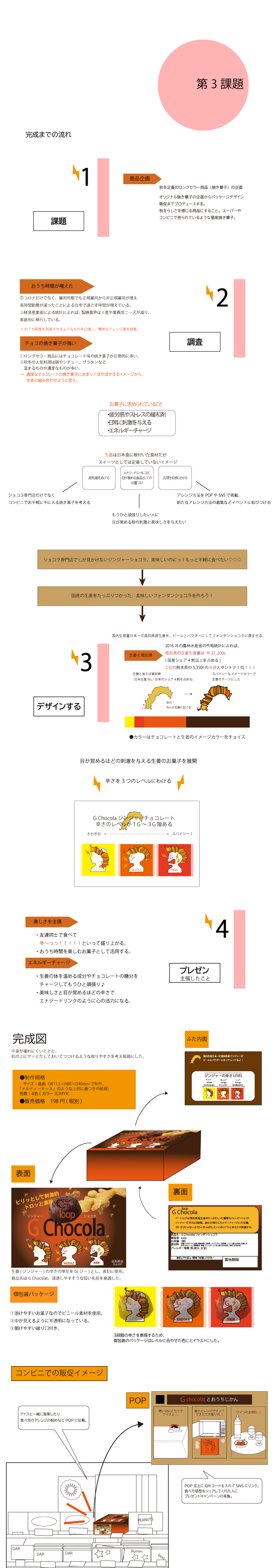 高知県産生姜をたっぷりつかった濃厚なフォンダンショコラの企画案です。