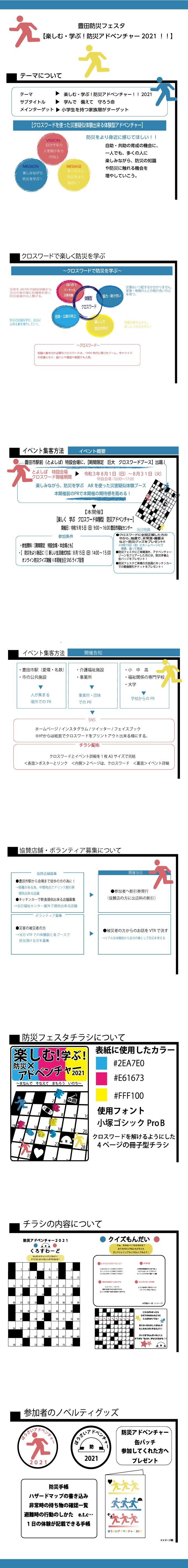 画像の代替テキストを入力