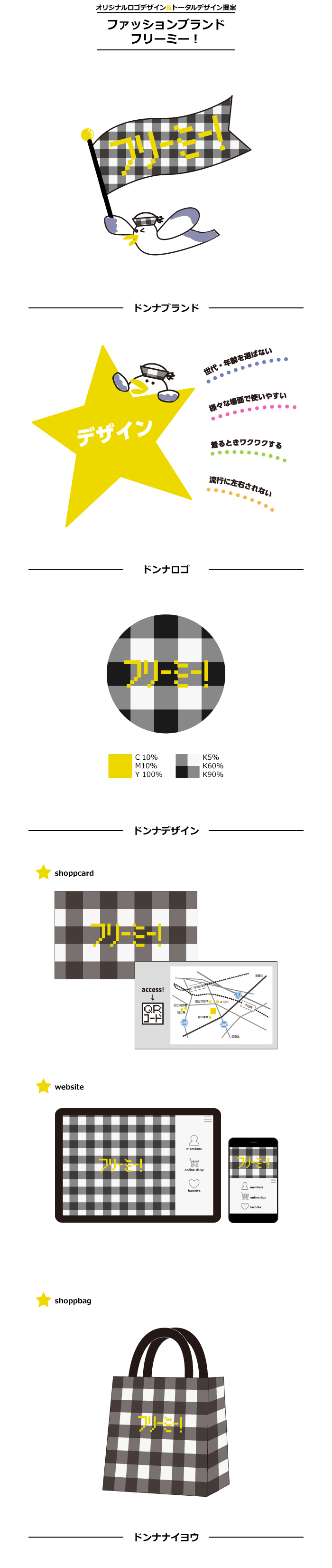 画像の代替テキストを入力