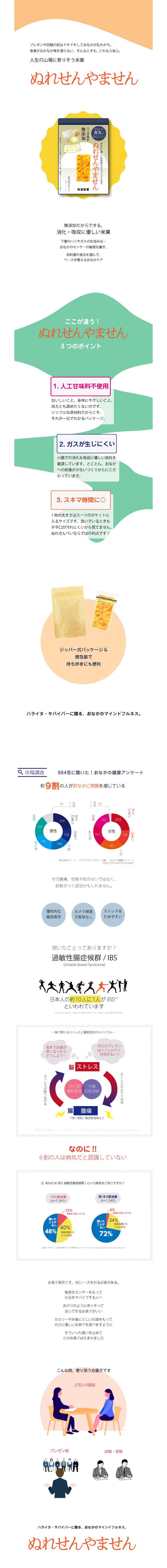 おなかにやさしい米菓「ぬれせんやません」