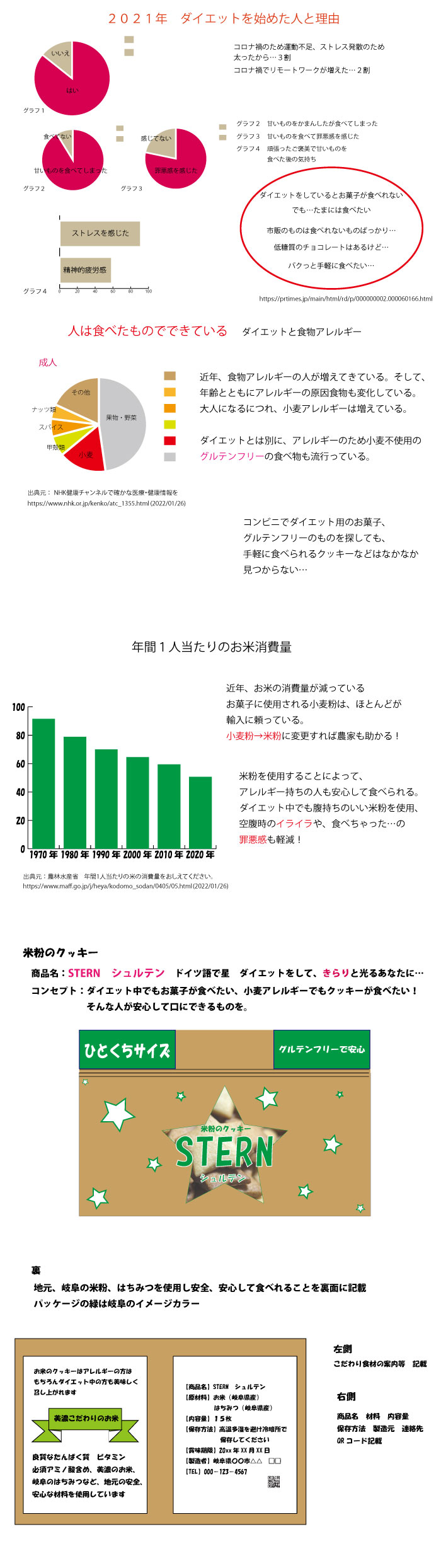 画像の代替テキストを入力