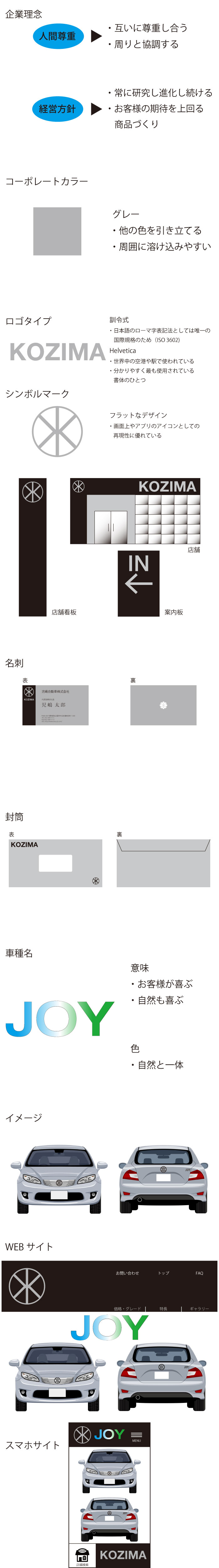 画像の代替テキストを入力