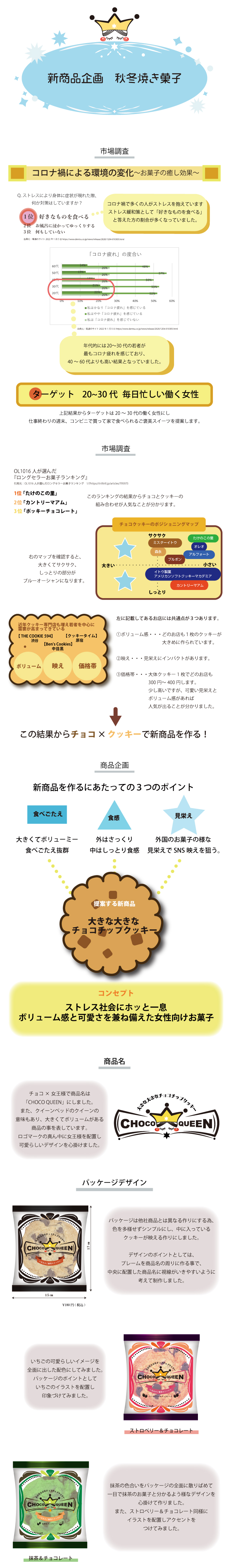 画像の代替テキストを入力