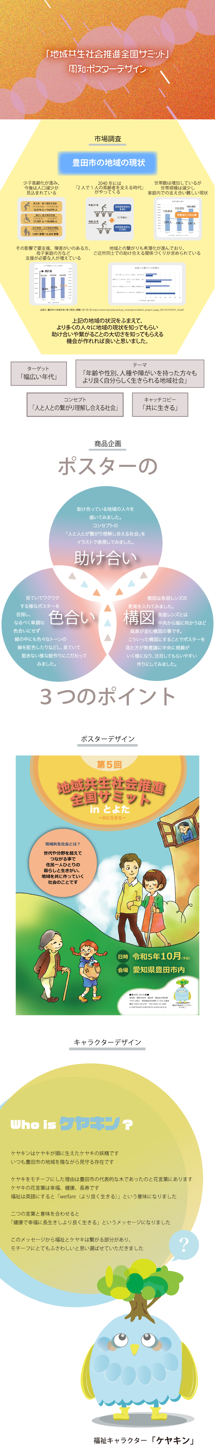 画像の代替テキストを入力