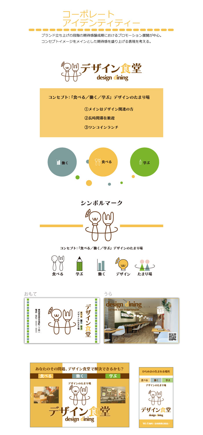 画像の代替テキストを入力