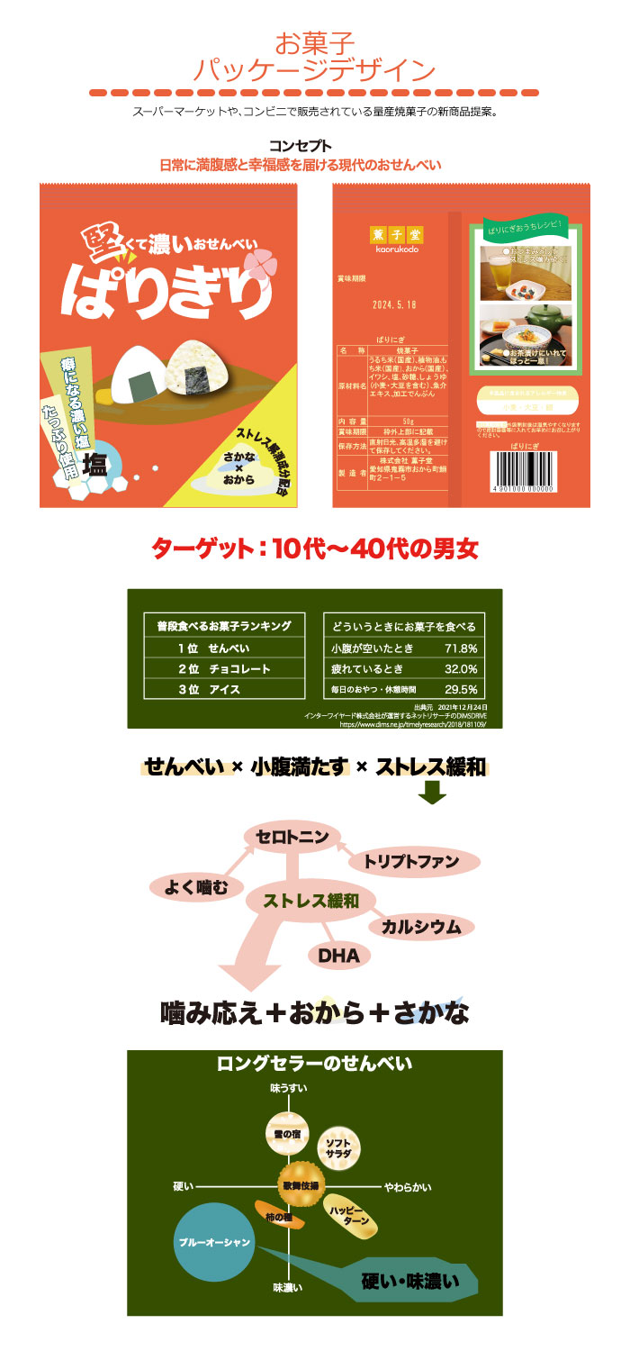 画像の代替テキストを入力