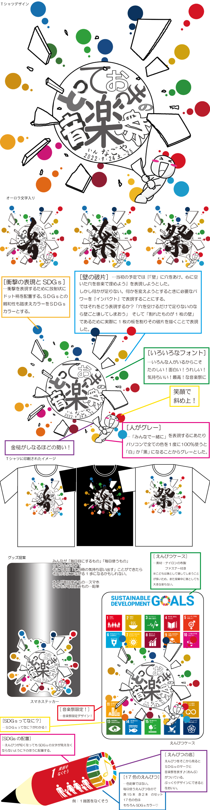 画像の代替テキストを入力