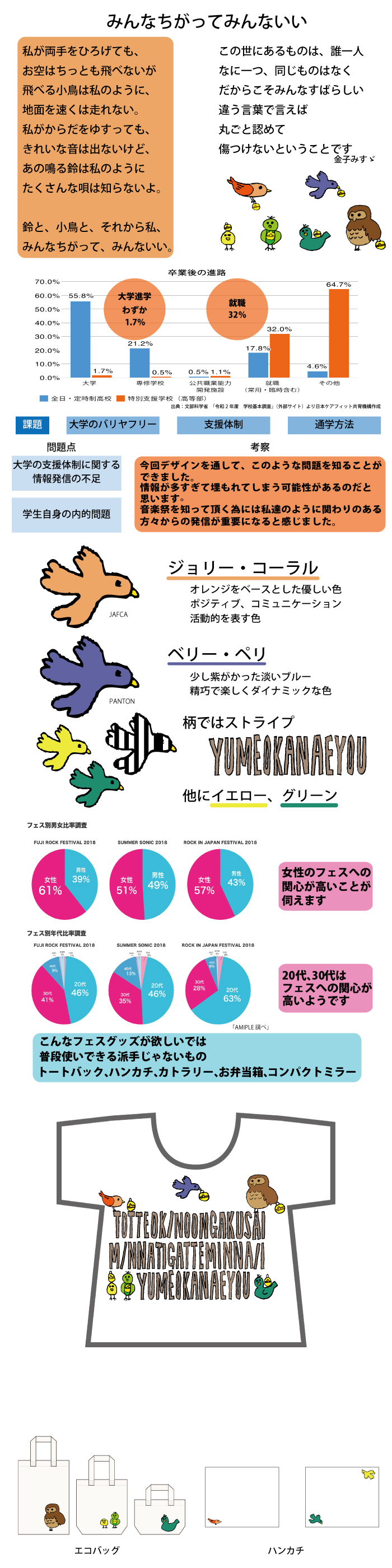 画像の代替テキストを入力