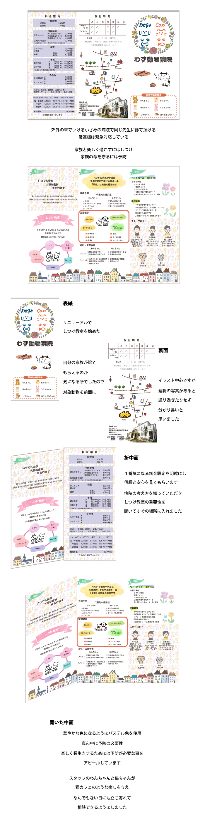 画像の代替テキストを入力