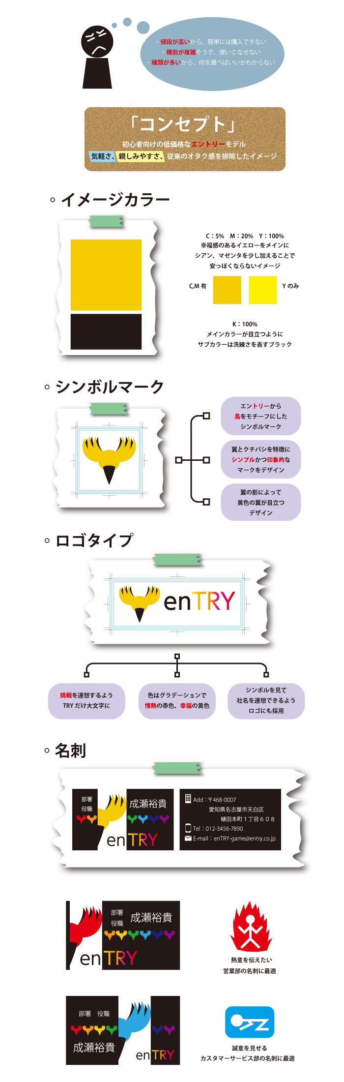 画像の代替テキストを入力