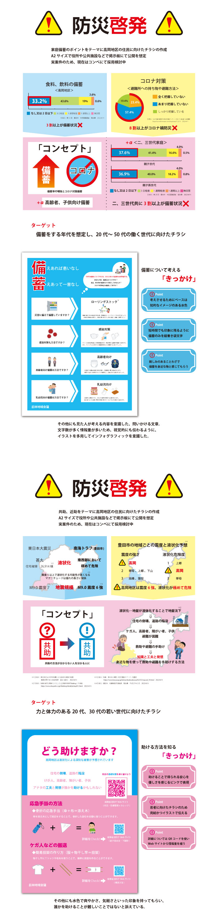 画像の代替テキストを入力