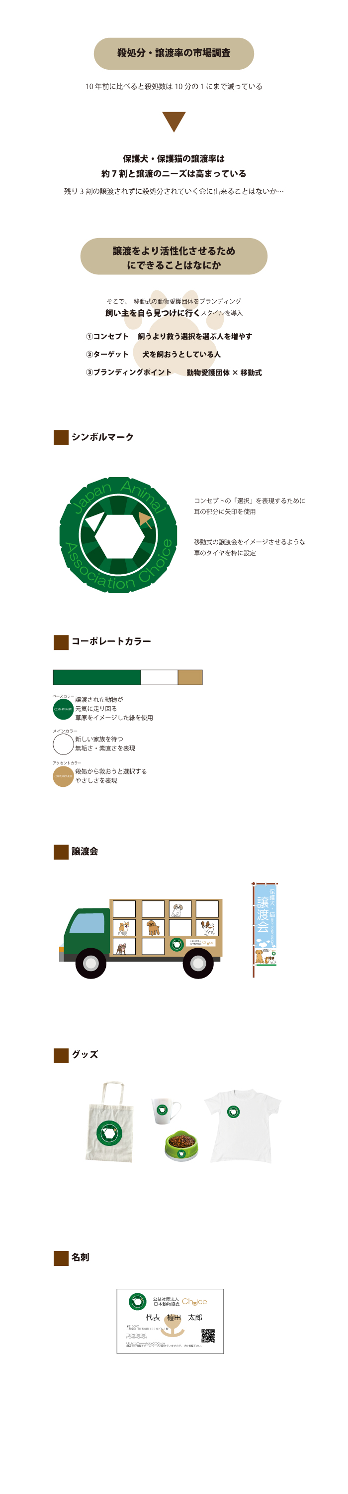 画像の代替テキストを入力