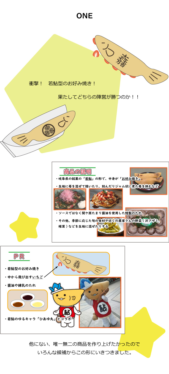 画像の代替テキストを入力