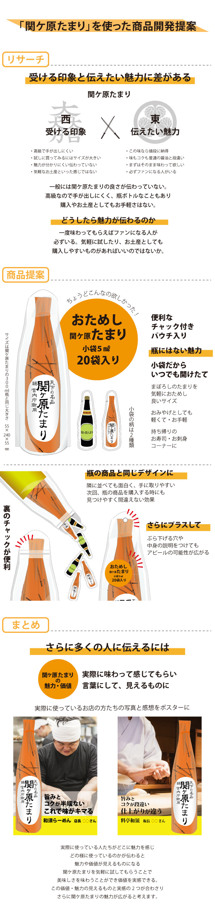 画像の代替テキストを入力