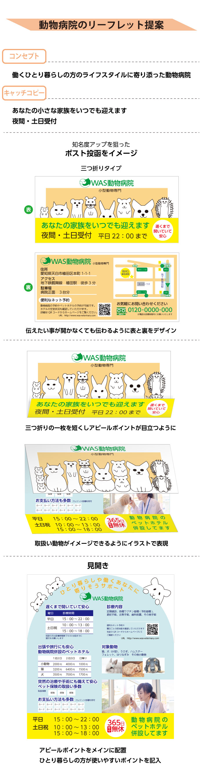画像の代替テキストを入力