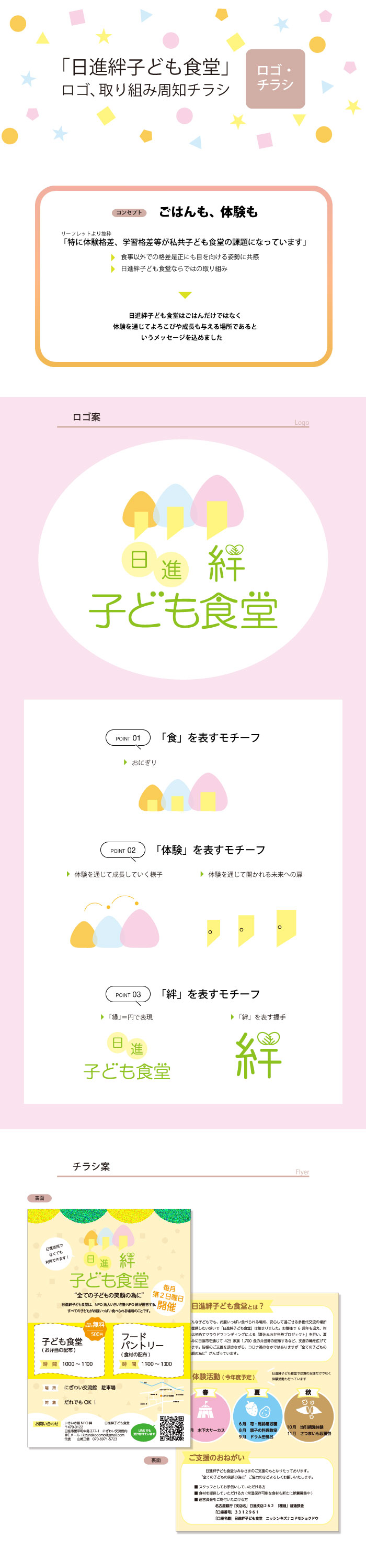画像の代替テキストを入力