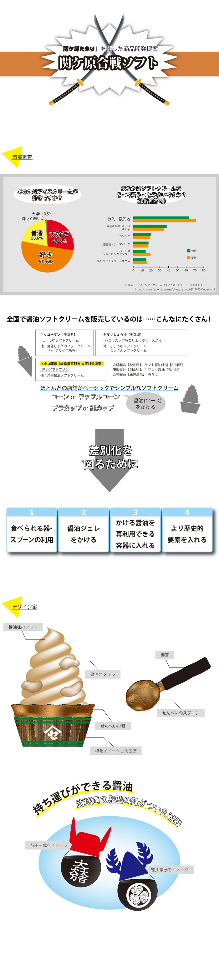 画像の代替テキストを入力
