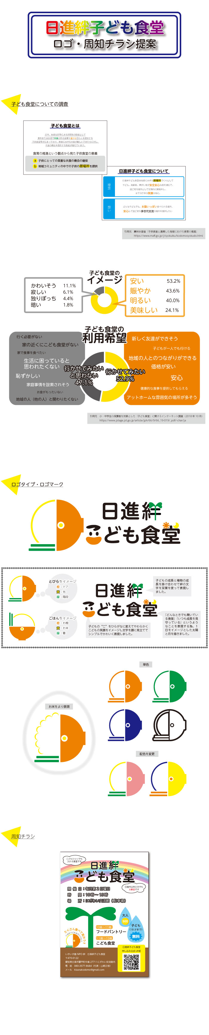 画像の代替テキストを入力