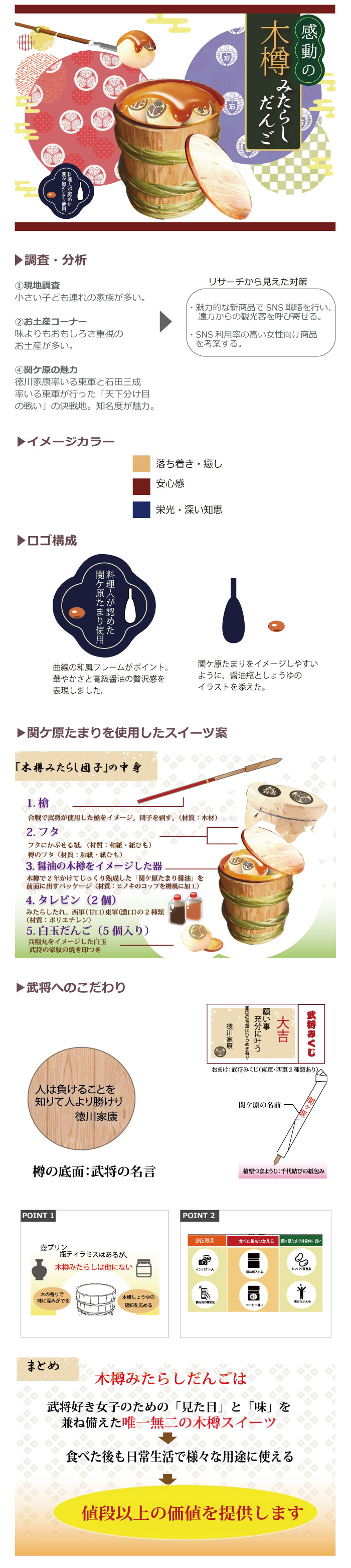 画像の代替テキストを入力