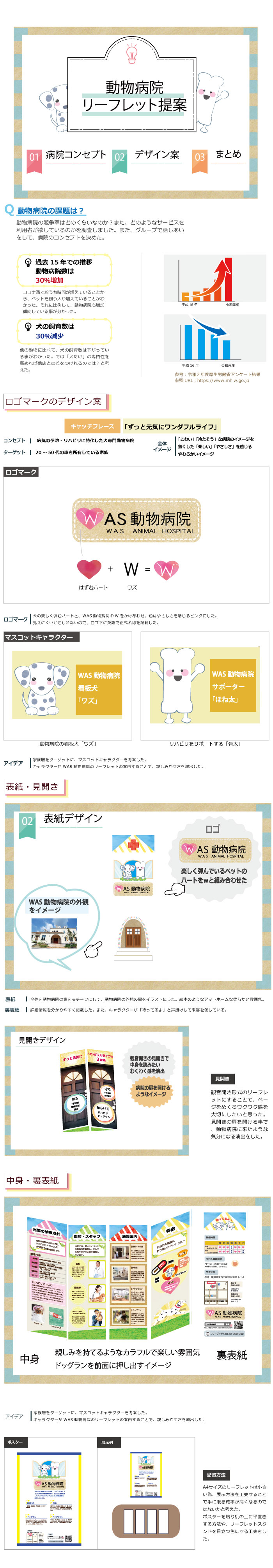 画像の代替テキストを入力