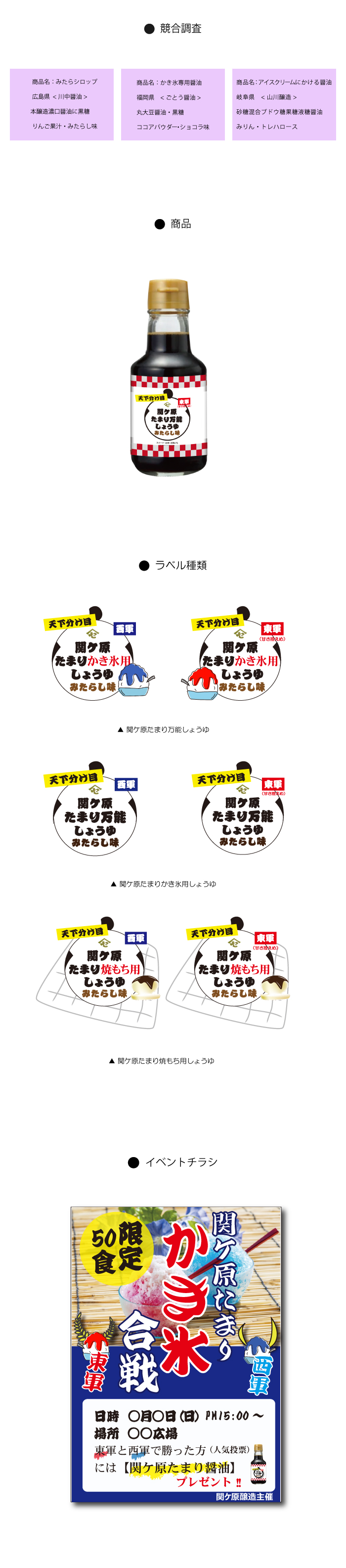 画像の代替テキストを入力