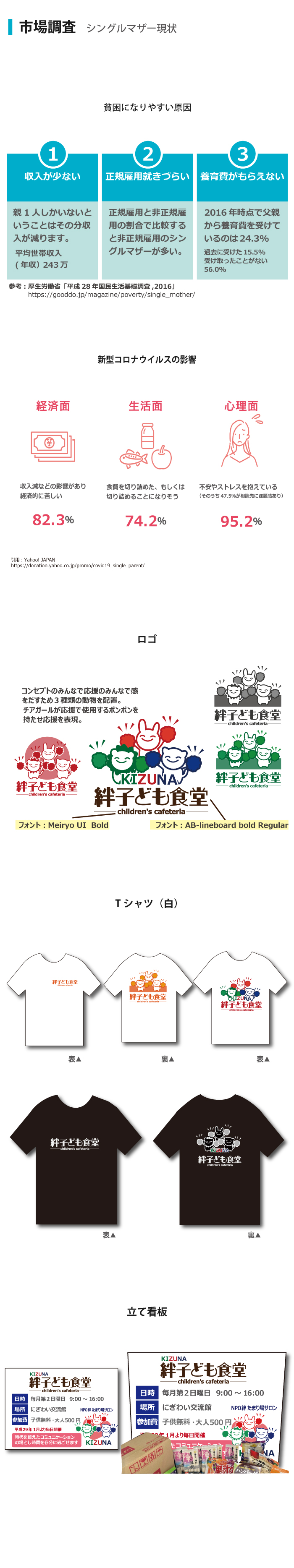 画像の代替テキストを入力