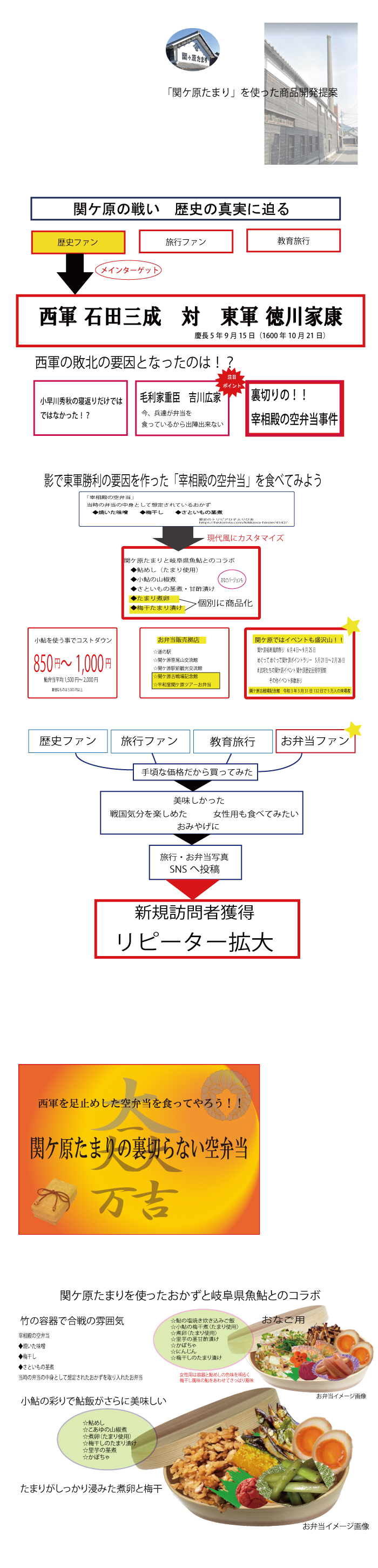 画像の代替テキストを入力