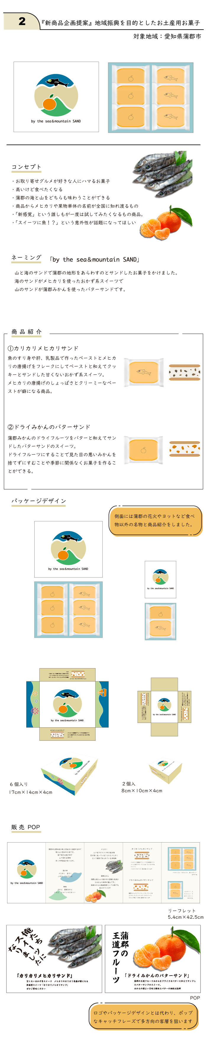 画像の代替テキストを入力