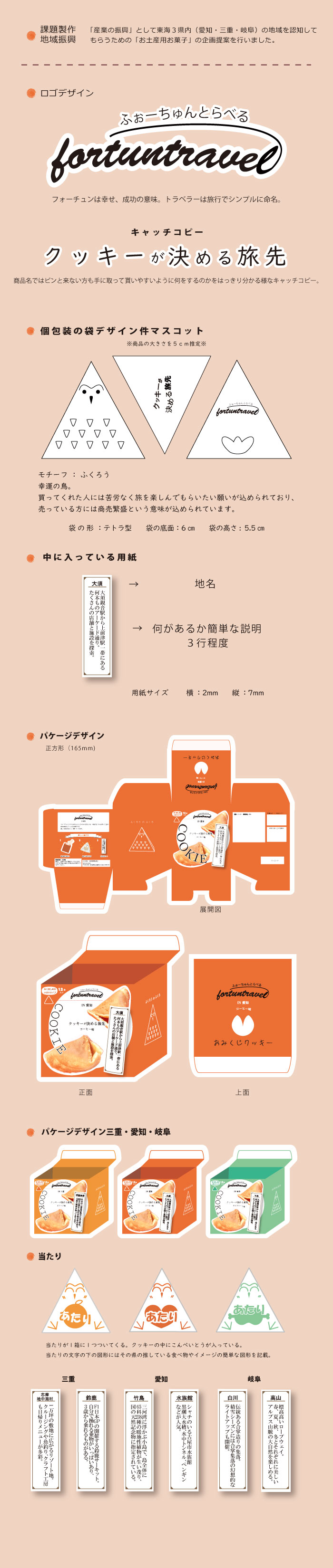 画像の代替テキストを入力