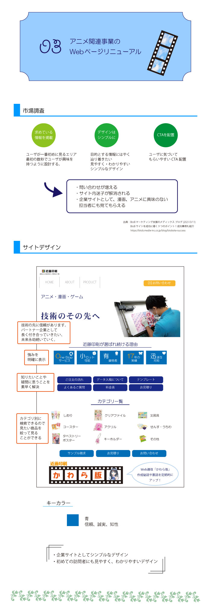 画像の代替テキストを入力