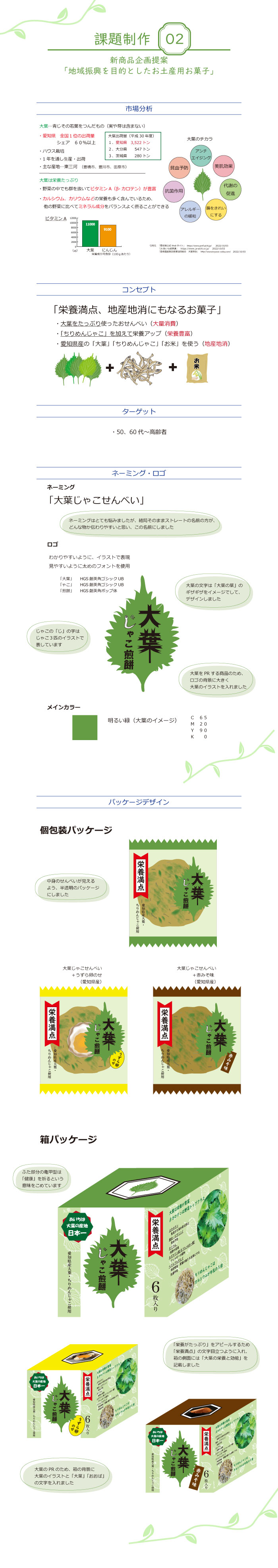 画像の代替テキストを入力