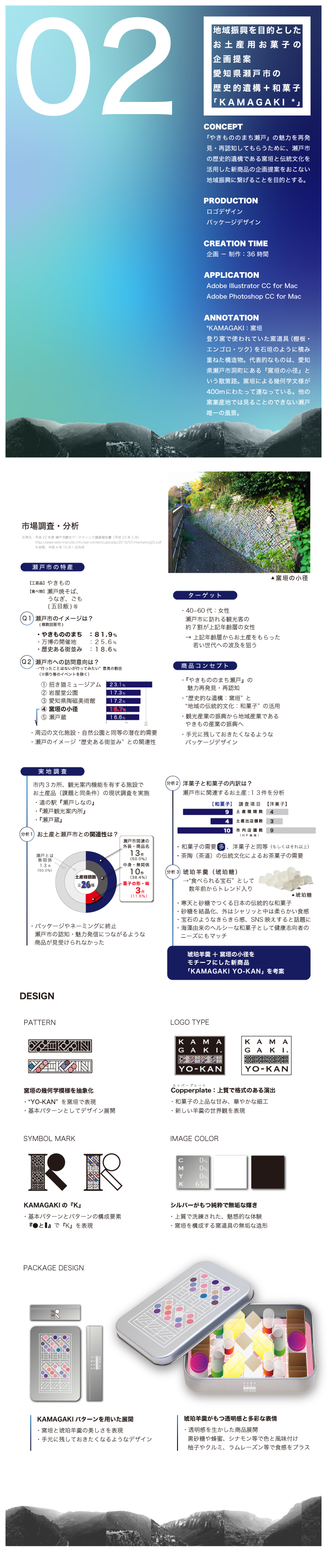 画像の代替テキストを入力