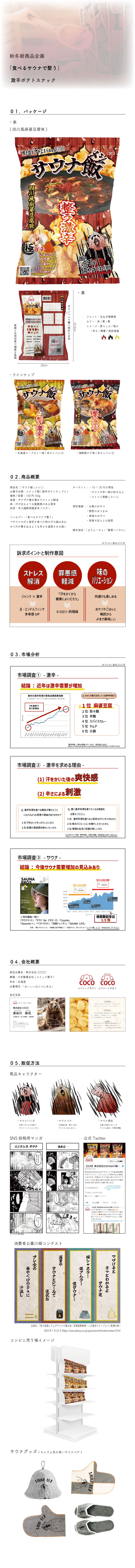 画像の代替テキストを入力