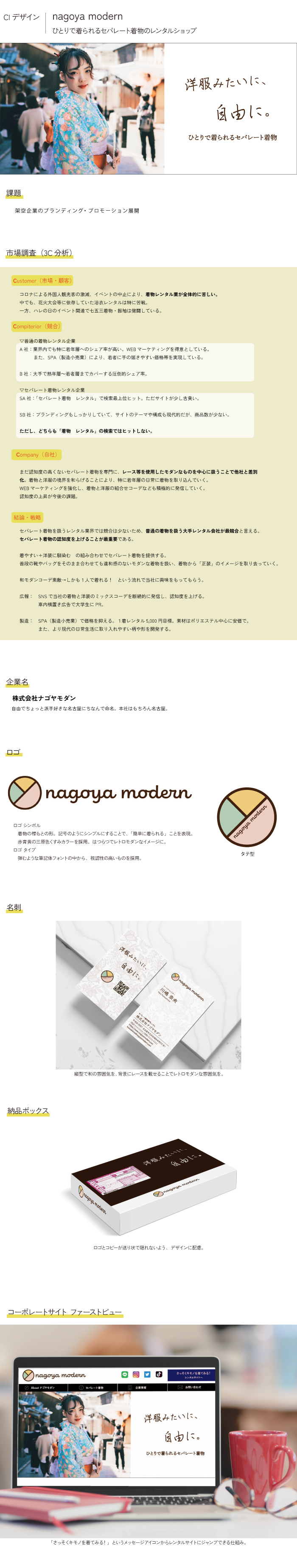 画像の代替テキストを入力
