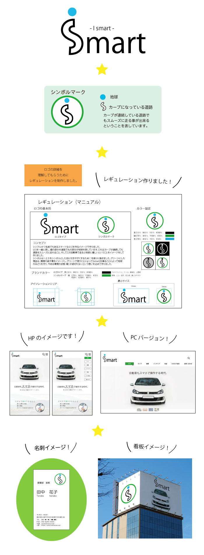 画像の代替テキストを入力