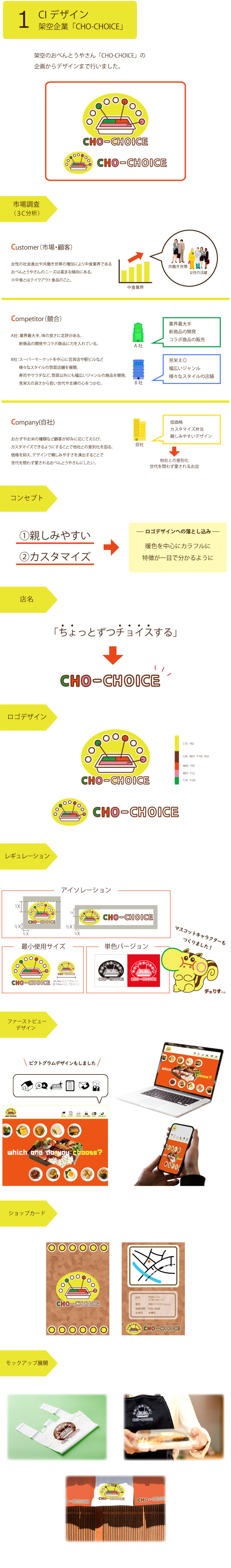 画像の代替テキストを入力