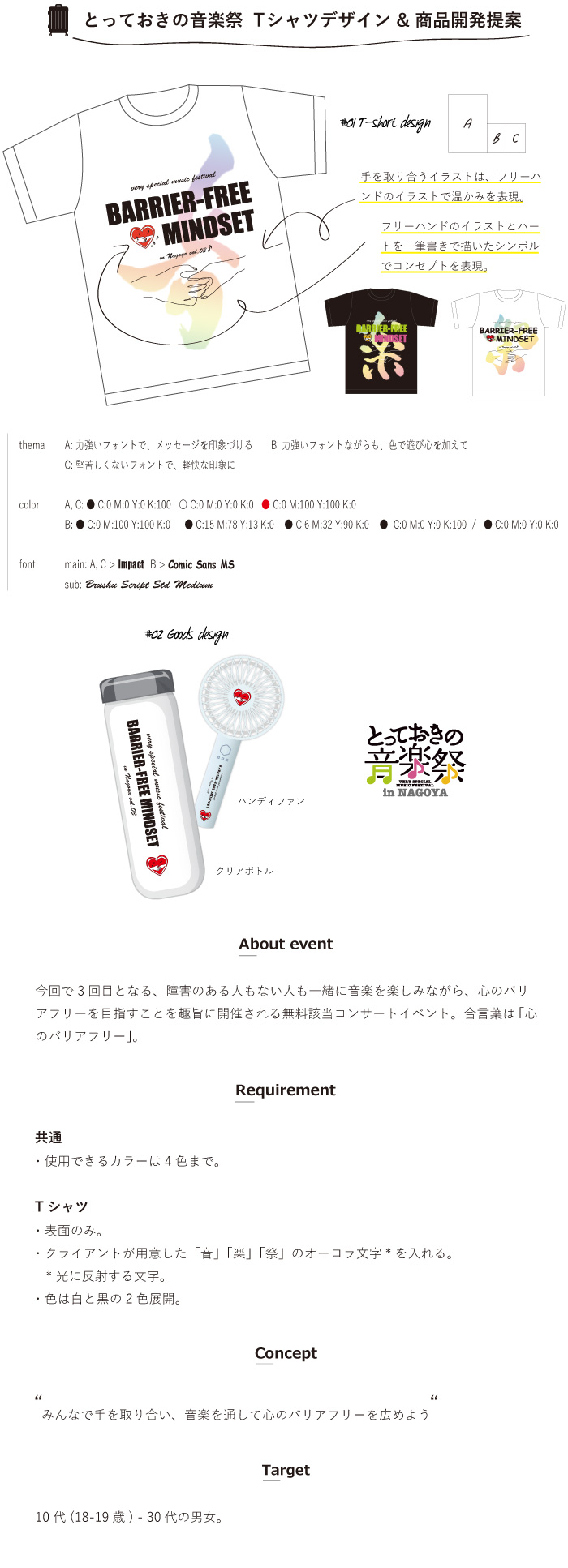 画像の代替テキストを入力