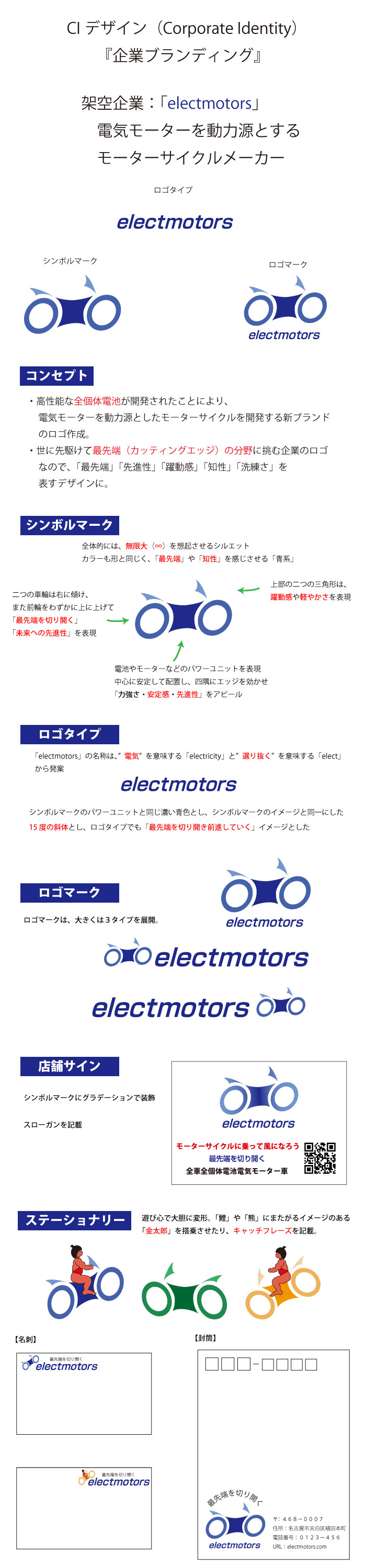 画像の代替テキストを入力