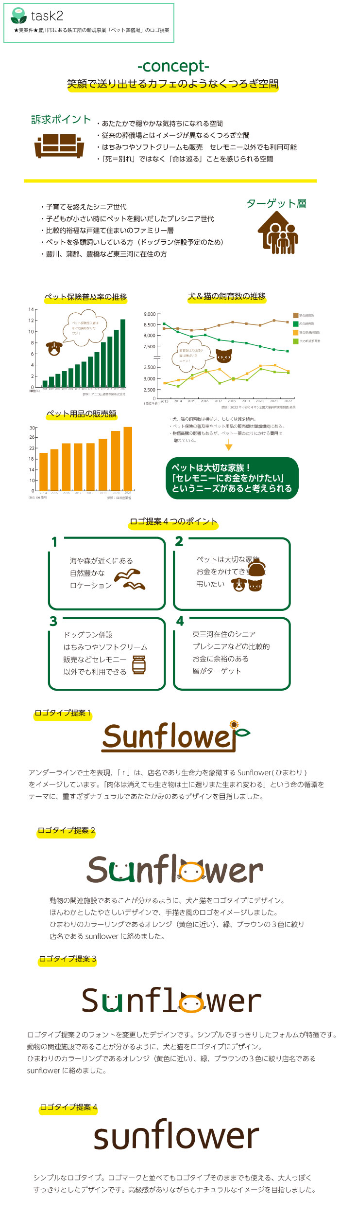 画像の代替テキストを入力