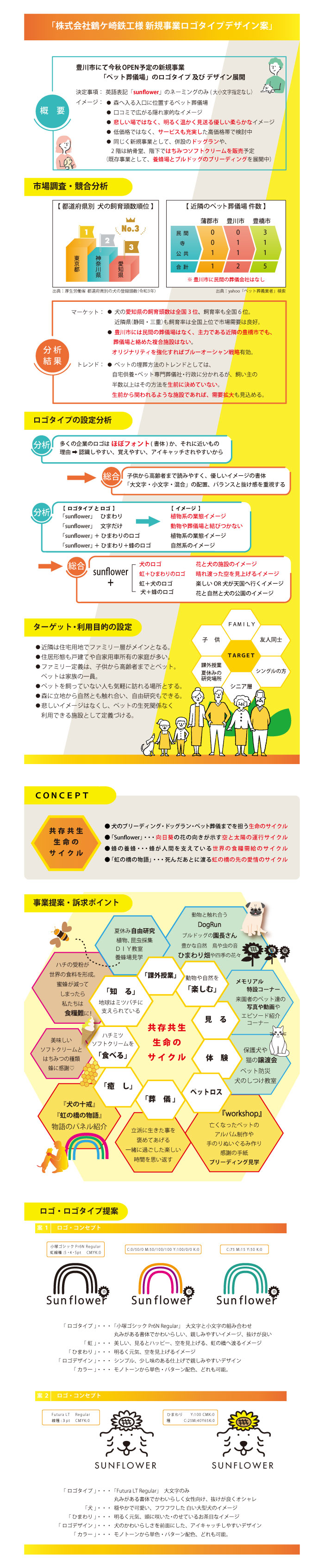 画像の代替テキストを入力
