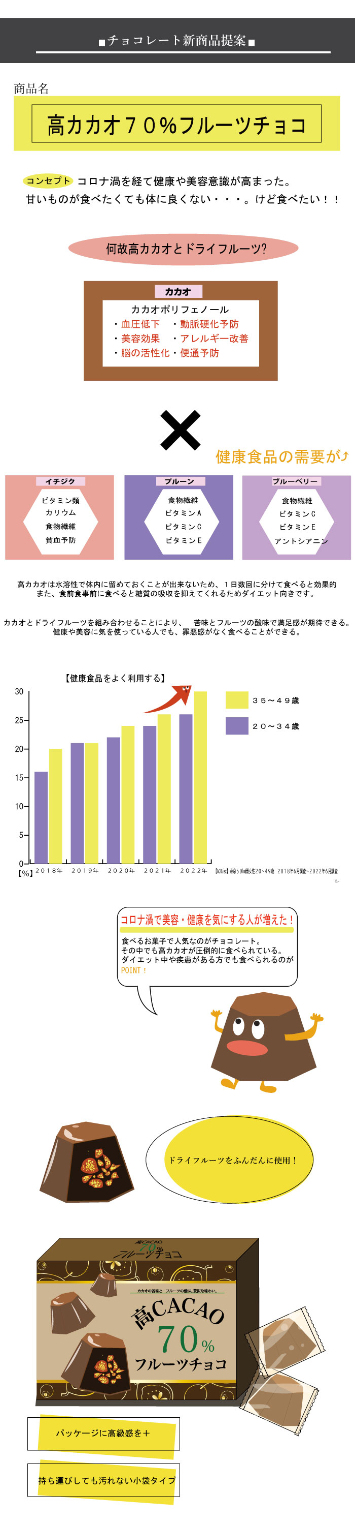 画像の代替テキストを入力