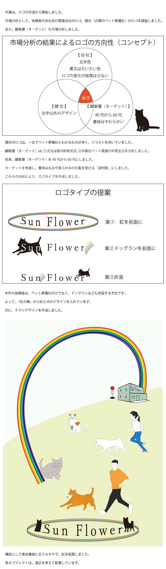 画像の代替テキストを入力